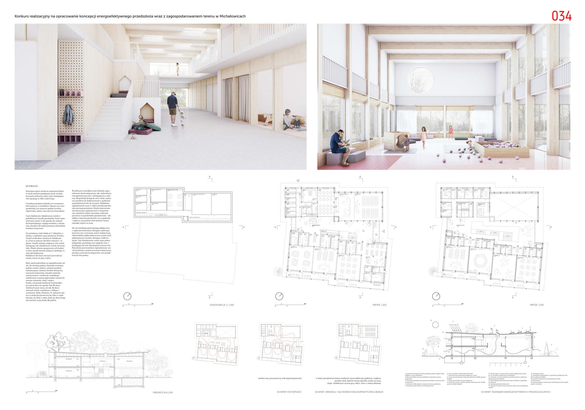 Energoefektywne przedszkole w Michałowicach: wyniki konkursu SARP