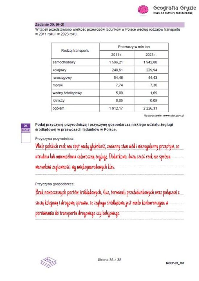 Matura 2025 geografia rozszerzona - odpowiedzi do arkusza CKE 15.05.2025 - Formuła 2023