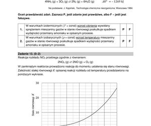 Matura 2025 chemia rozszerzona - arkusz CKE 16.05.2025 - Formuła 2015