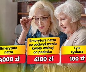 Tyle wzrośnie twoja emerytura przy wyższej kwocie wolnej od podatku!