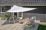 Parasol na balkon w bloku