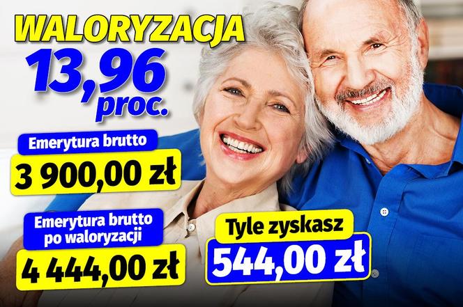 Podwyżki dla seniorów w 2024! Tyle dostaną od rządu Tuska