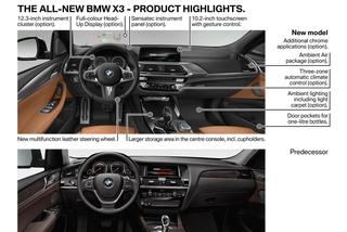 2018 nowe BMW X3