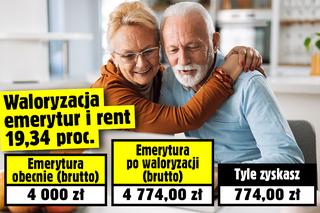 waloryzacja emerytur i rent 19,34 proc