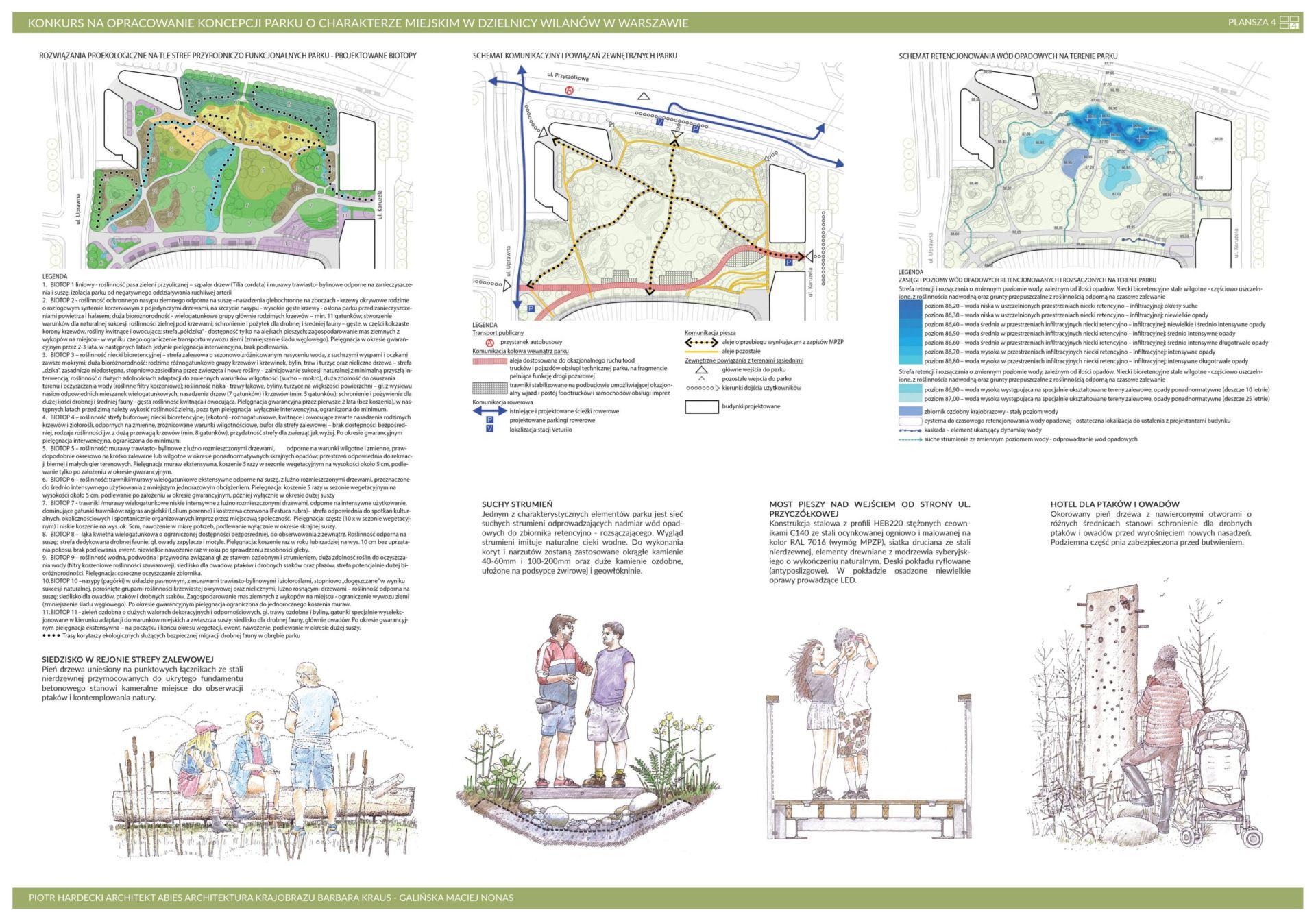 Wyniki konkursu na projekt ogólnodostępnego parku w Wilanowie