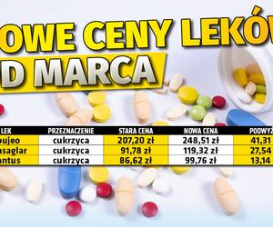 Nowe ceny leków od marca