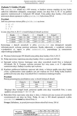 Matura 2012 - informatyka, poziom podstawowy