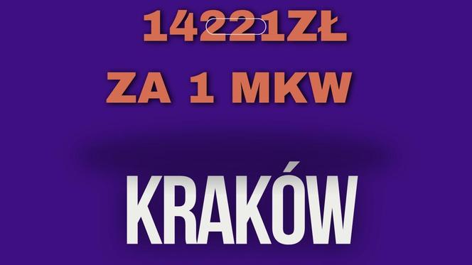 ceny mieszkań kwiecień 2024 kraków