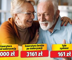 Waloryzacja Nawrockiego! Tyle dostaną najbiedniejsi emeryci