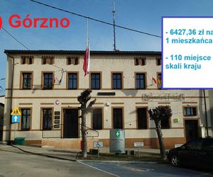 Kujawsko-Pomorskie: Które miasteczko jest najbogatsze?