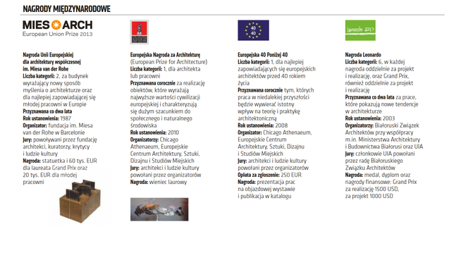 Nagrody architektoniczne w Polsce i na świecie