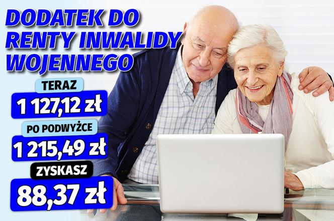 Waloryzacja dodatków emeryckich