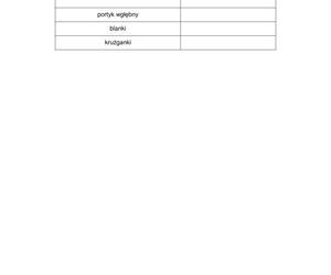 Matura 2025 historia sztuki - odpowiedzi do arkusza CKE 14.05.2025 - Formuła 2023