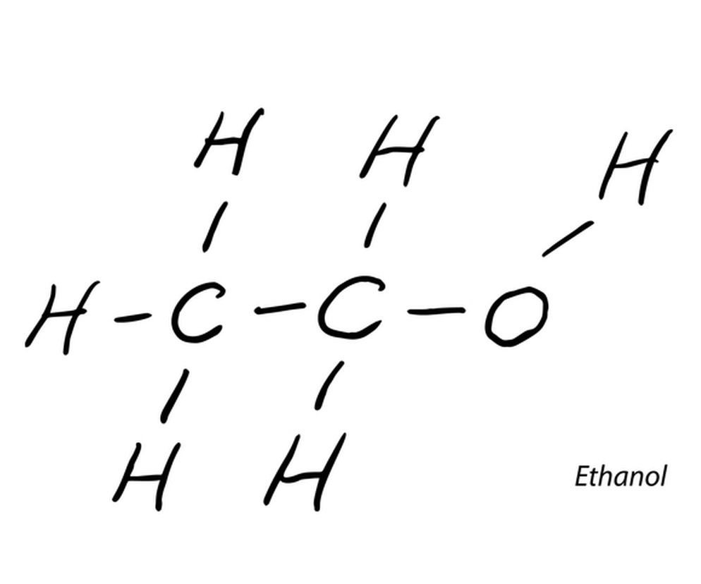 Etanol