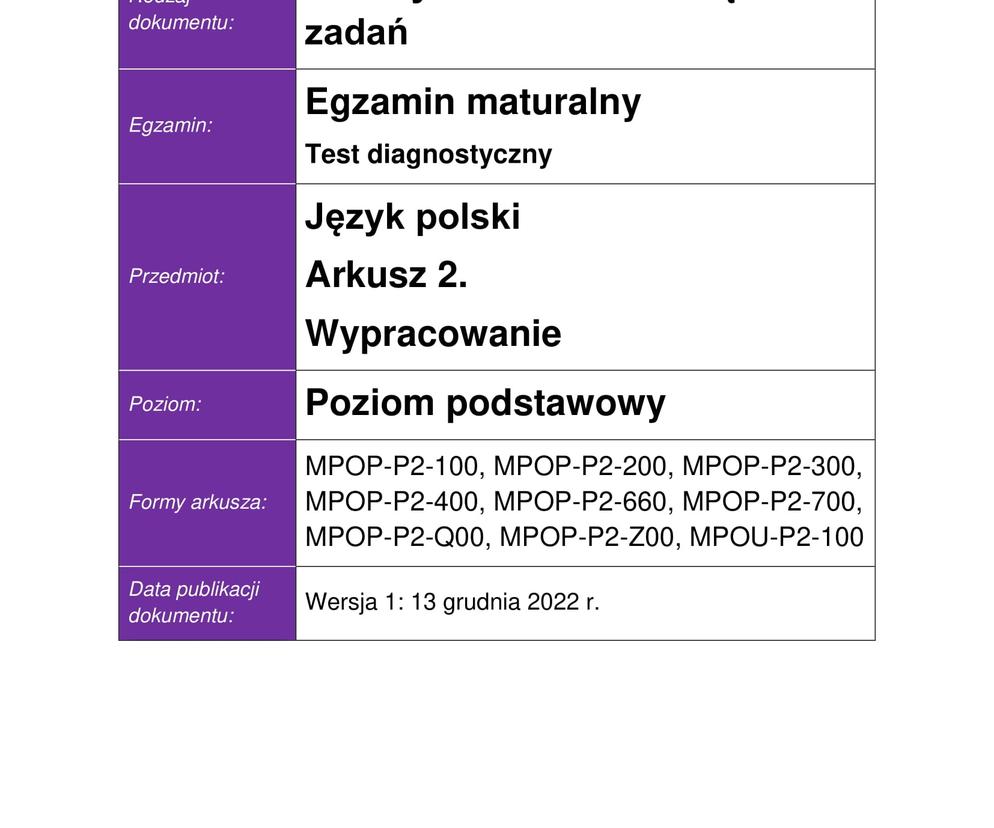 Matura próbna: polski. Klucz odpowiedzi. Jak należało napisać wypracowanie?