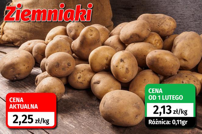 Jak zmienią się ceny produktów spożywczych od lutego 2022 r.?