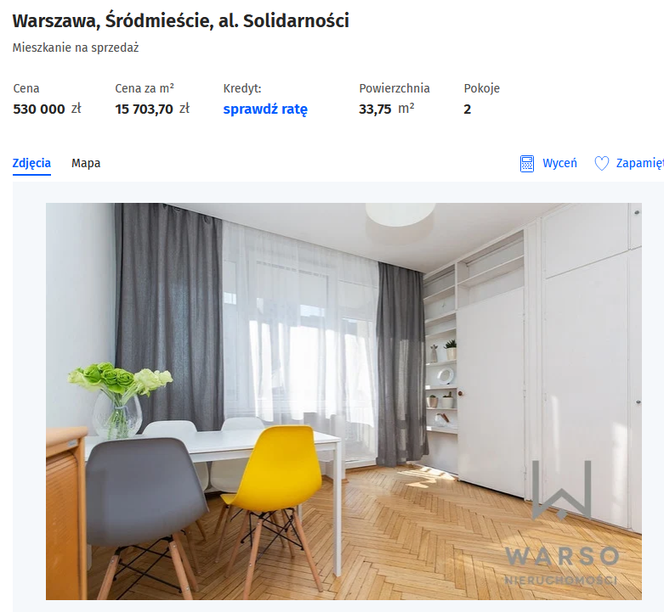 Joanna Moro sprzedaje mieszkanie