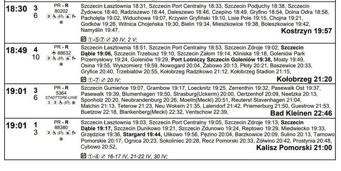 Nowy rozkład jazdy PKP Szczecin Główny marzec 2025 
