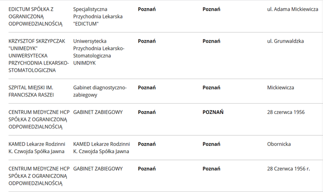 Szczepionka na koronawirusa. Gdzie będzie można się zaszczepić w Poznaniu? [LISTA PLACÓWEK]