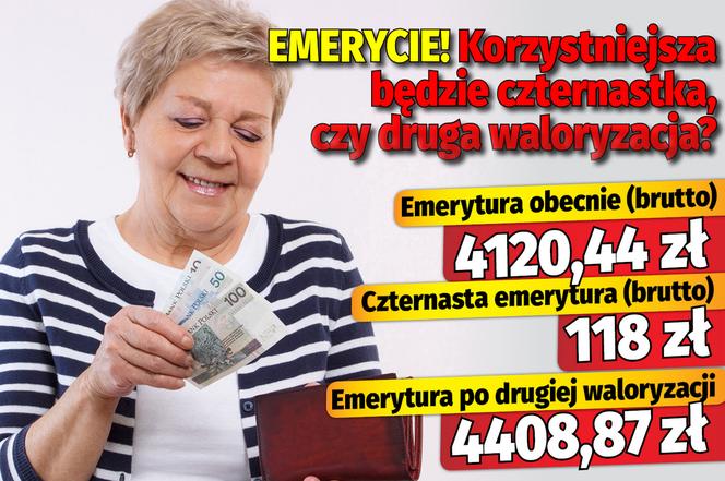 Emerycie! Korzystniejsza będzie czternastka, czy druga waloryzacja?