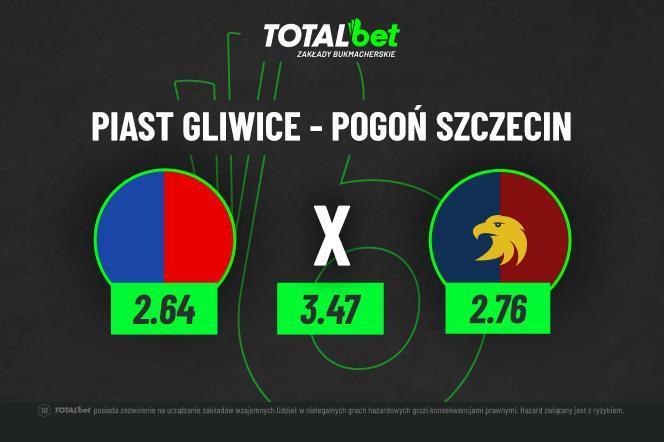 Piast Gliwice - Pogoń Szczecin