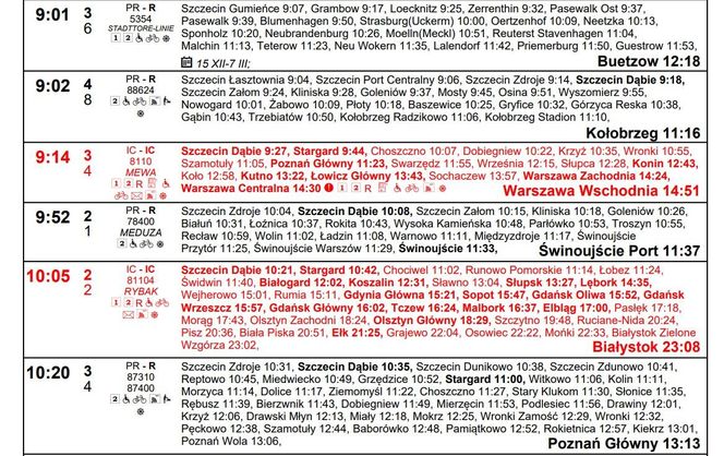 Rozkład jazdy dla stacji Szczecin Główny na zimę 2024/2025
