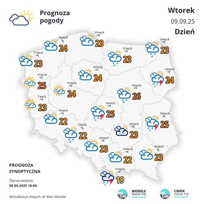 Pogoda IMGW na jutro, wtorek 9 września