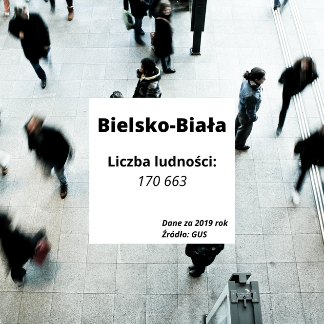 Wstrząsające statystyki GUS! Te miasta w Śląskiem się wyludniają. Tracimy mieszkańców