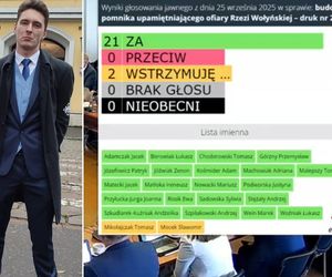 Pomnik ofiar rzezi wołyńskiej w Lesznie: radni przyjęli uchwałę