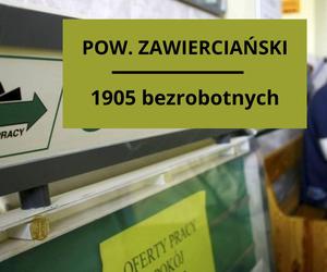 Gdzie jest najwięcej zarejestrowanych bezrobotnych? LISTA MIAST 