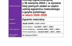 Pytania jawne na maturę ustną z języka polskiego 2026. CKE podała listę