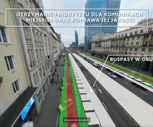 Nowe Centrum Warszawy. Nowe Aleje Jerozolimskie