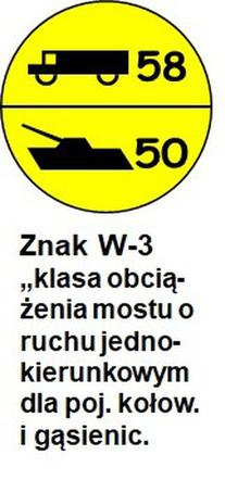 Na drogach pojawiły się nowe znaki! Co oznaczają?