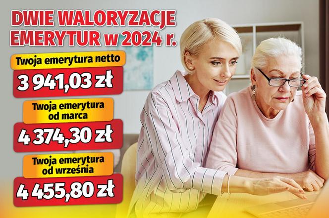 Dwie waloryzacje emerytur w 2024 r.