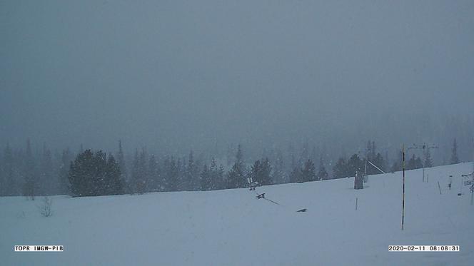 Aktualne warunki w Tatrach