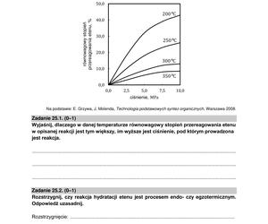 Matura 2023: chemia formuła 2015