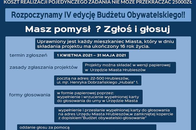 Budżet Obywatelski