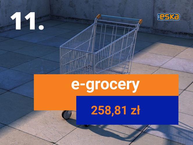 Gdzie najtaniej zrobisz zakupy? Porównano ceny w marketach. Ranking 2020