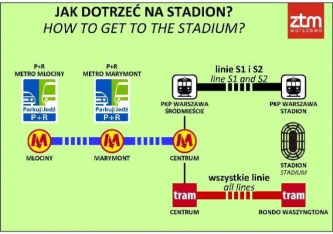 Mecz Polska-Ukraina