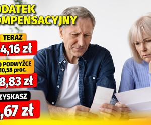 Waloryzacja dodatków emeryckich 10,58 proc.