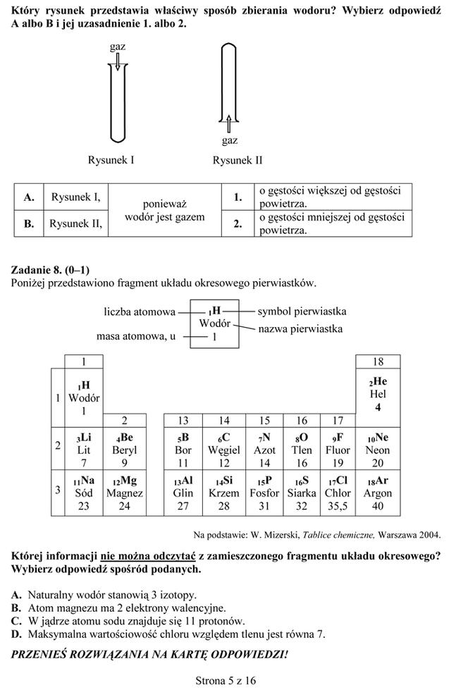 EGZAMIN GIMNAZJALNY 2014 PRZYRODA, BIOLOGIA, GEOGRAFIA: ARKUSZE OFICJALNE Z CKE + ODPOWIEDZI