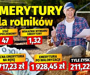 Emerytury dla rolników