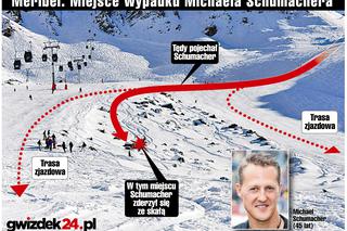 Michael Schumacher, NOWE FAKTY: Lekarze zaczęli SPRAWDZANIE MÓZGU, lista zagrożeń jest długa