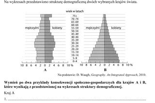 Geografia rozszerzona 15