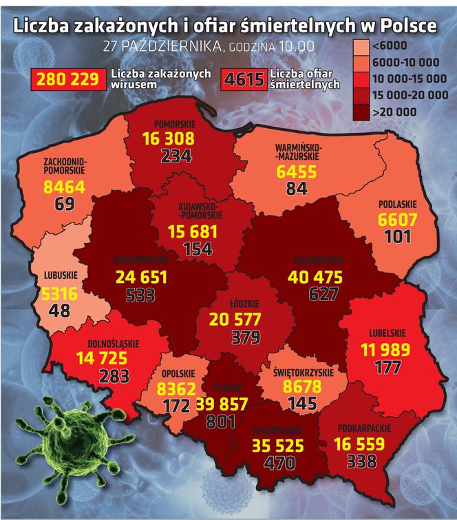 Koronawirus w Polsce 27.10 - województwa