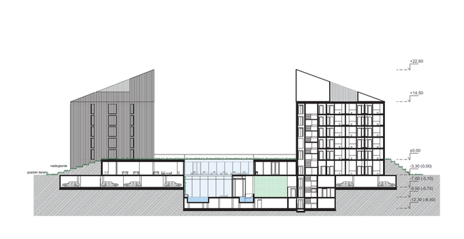 Zespół hotelowy w Wiśle projektu Franta Group