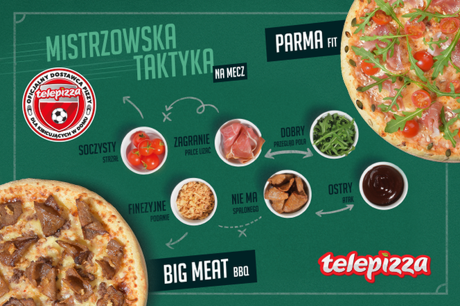 piłka nożna Telepizza