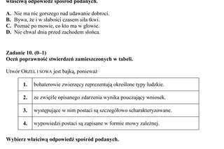 EGZAMIN GIMNAZJALNY 2014 POLSKI: ARKUSZE, ODPOWIEDZI - OFICJALNE Z CKE