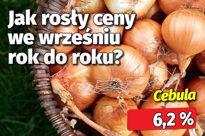 Jak rosły ceny?