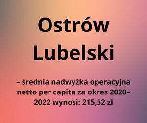 Ranking kondycji finansowej samorządów. W tych miasteczkach w woj. lubelskim nie jest najlepiej